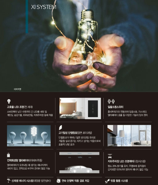 아산 자이 그랜드파크 이미지 19