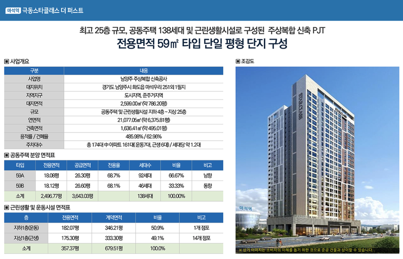 마석역 극동스타클래스 더퍼스트 이미지 3