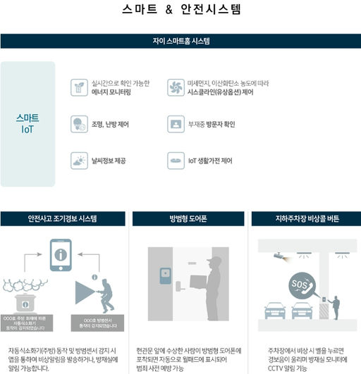 안양자이 헤리티온 이미지 15
