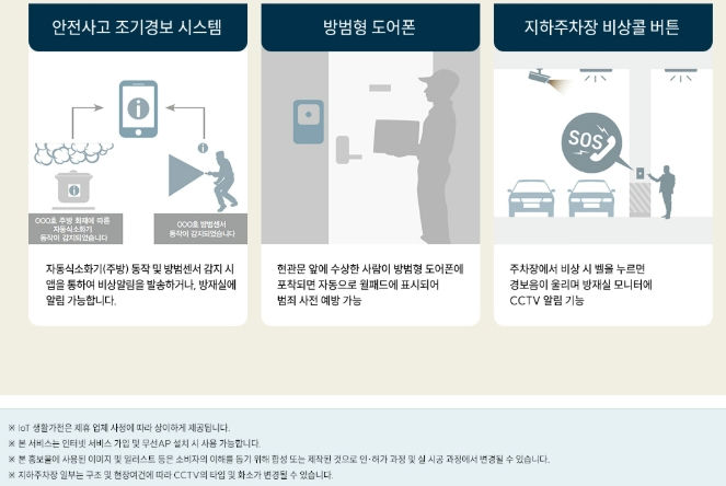 양산자이파크팰리체 이미지 11
