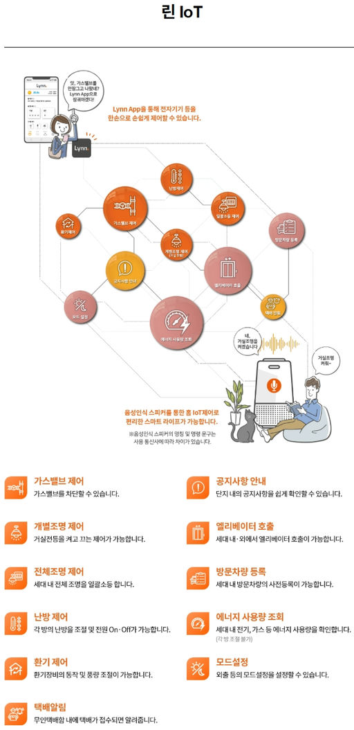오산 세교 우미 린 레이크시티(서2구역) 이미지 11