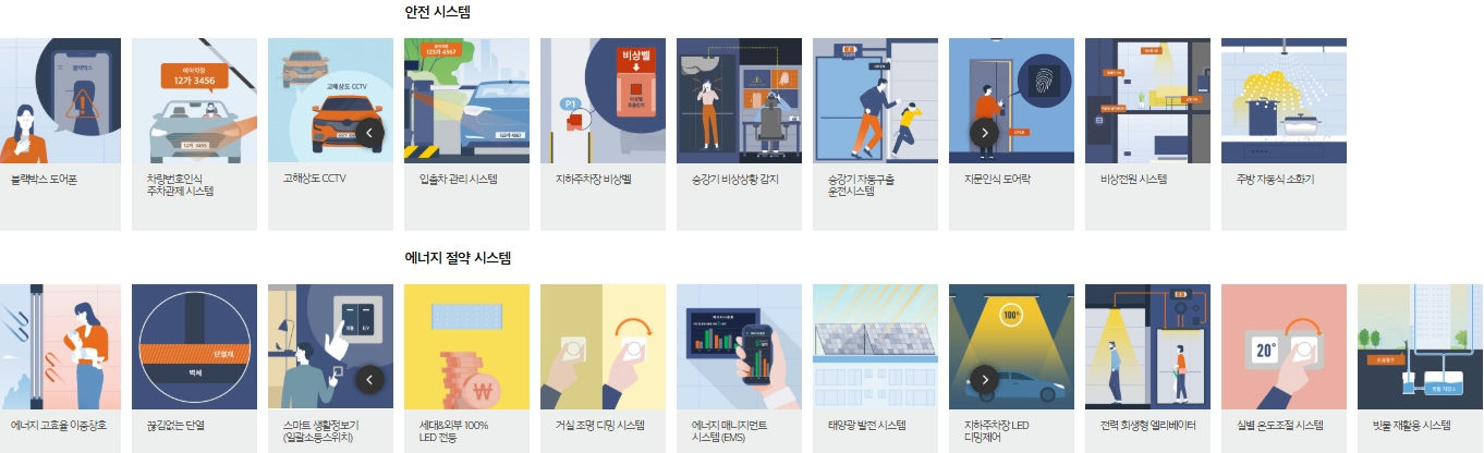 e편한세상 동탄역 어반원 이미지 6