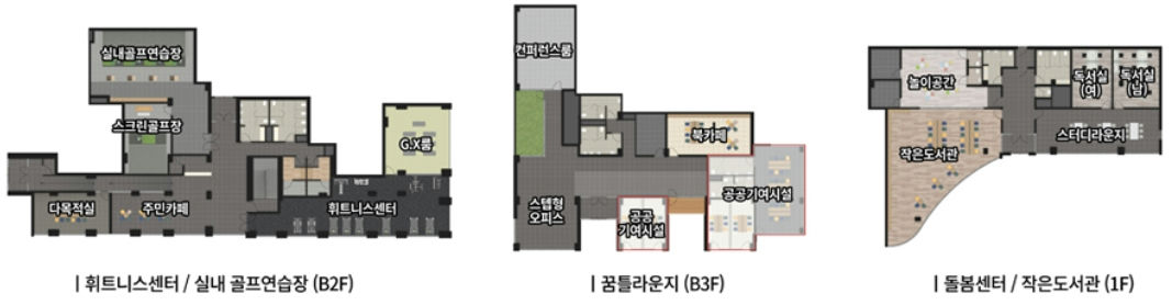소제지구 A4BL 중흥S-클래스 우미린 이미지 6