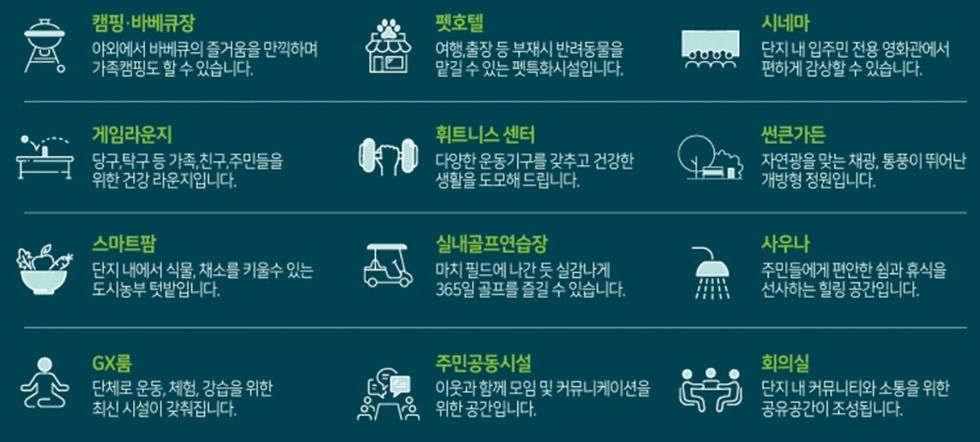 용인 이안 플렉시티 이미지 9
