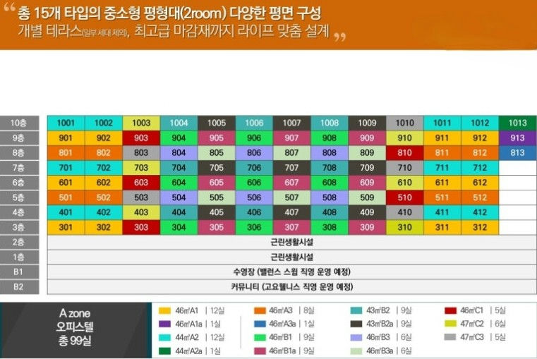 한양 더챔버파크로지아 이미지 5