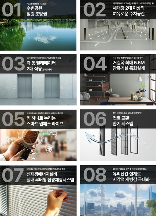 부산에코델타시티 대방 엘리움 리버뷰 이미지 5