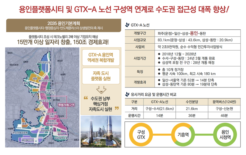 용인 신갈 펜타원 이미지 10