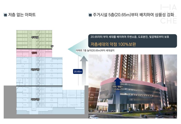 마산 코오롱 하늘채 스카이뷰 이미지 10