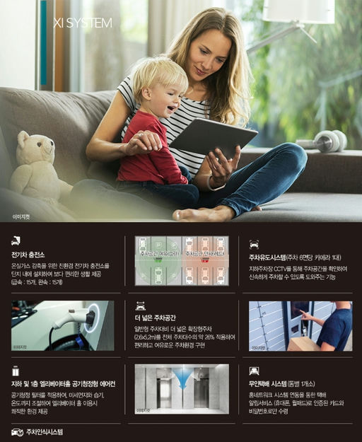 아산 자이 그랜드파크 이미지 20