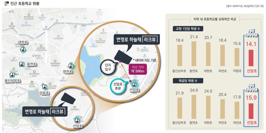 번영로 하늘채 라크뷰 이미지 14
