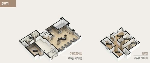 중흥S-클래스 힐더포레 이미지 9