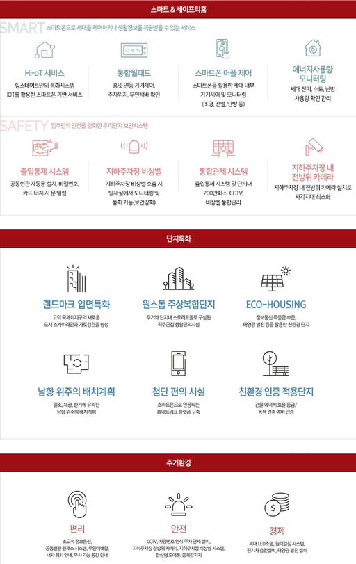 고덕신도시 EBC-2BL 힐스테이트 고덕 센트럴 이미지 11