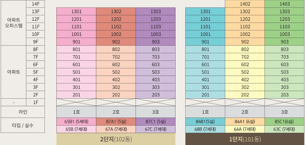 수지 몽펠리에 힐포레 2단지 임의공급 이미지 4