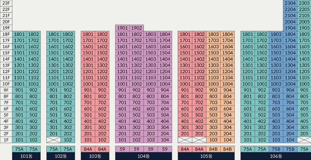 용인 고림 동문 디 이스트 이미지 9