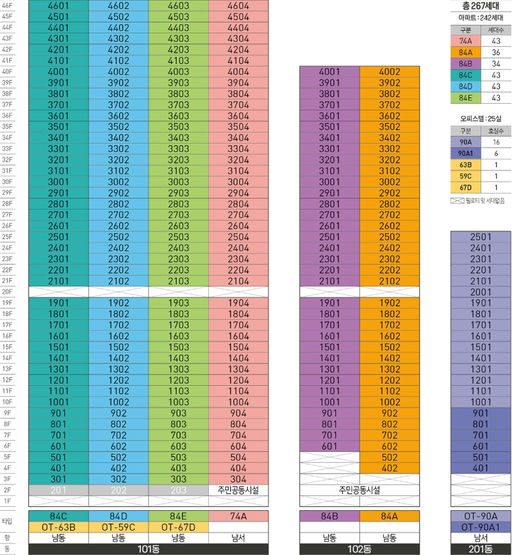 해링턴플레이스 명륜역 이미지 5