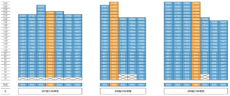 과천주암지구 C2블록 신혼희망타운(공공분양)(본청약) 이미지 7