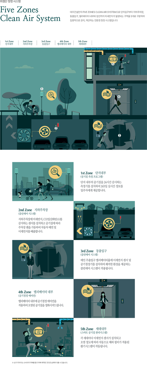 푸르지오 스타셀라49 이미지 13