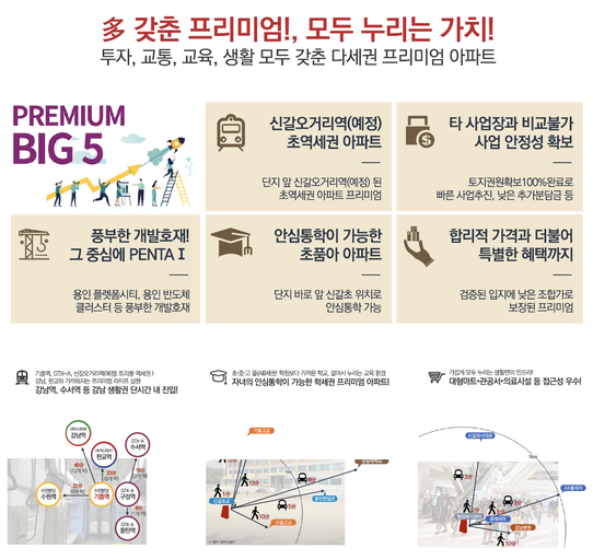 용인 신갈 펜타원 이미지 11