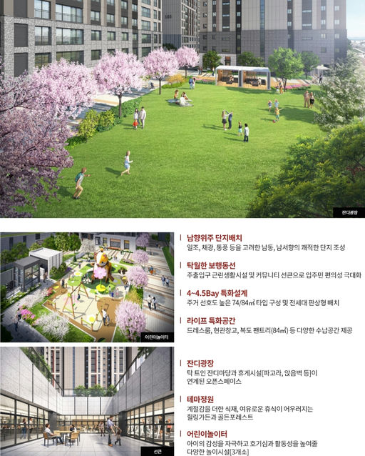 힐스테이트 시흥 더클래스 이미지 8