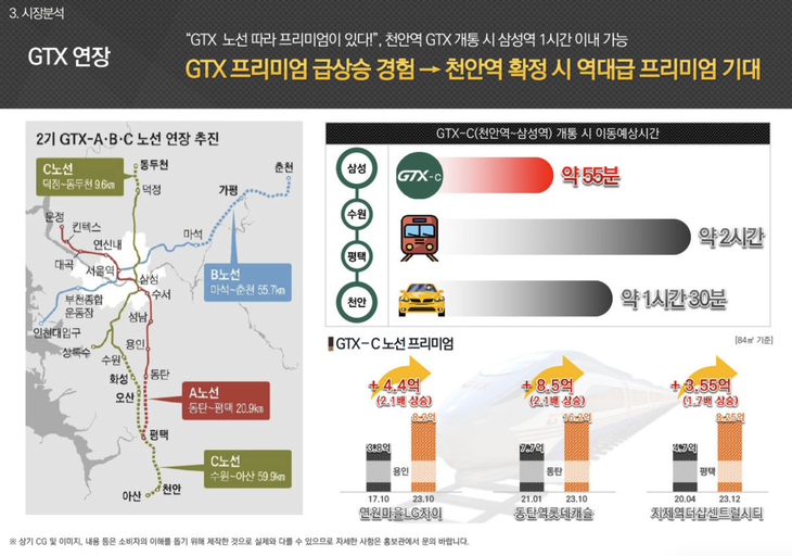 직산역 더리브 이미지 9