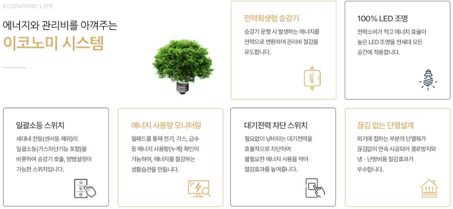 대전 하늘채 루시에르 이미지 12