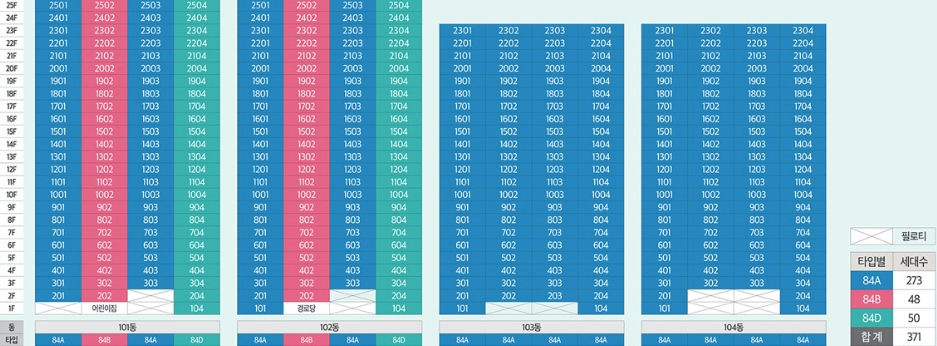 오룡2지구 지엔하임 37블록 이미지 5