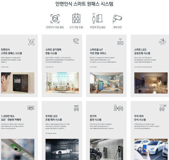 태화강 센트럴 아이파크 이미지 6