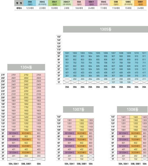 2020년 제1차 국민임대주택 입주자모집 이미지 14