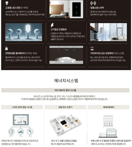 도안자이 센텀리체 2단지 이미지 12