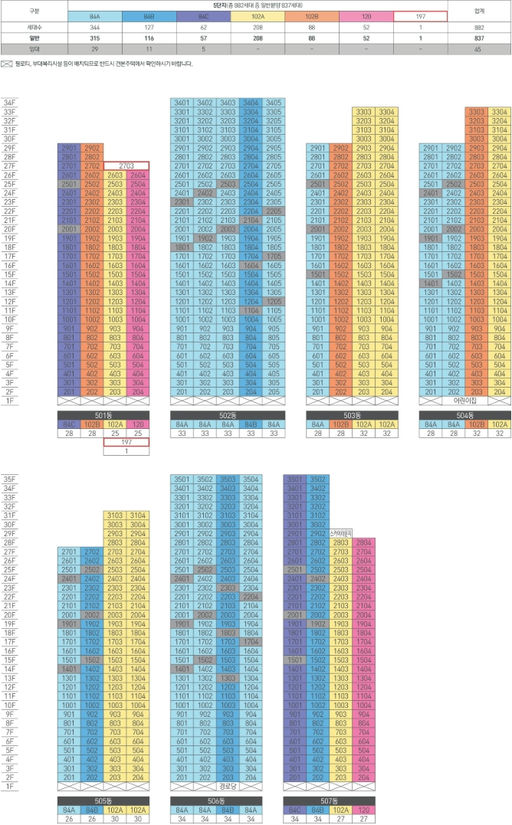 천안 아이파크 시티 5단지 이미지 4