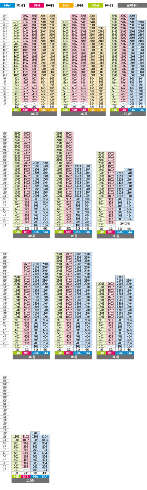 신영지웰 평택화양 이미지 5