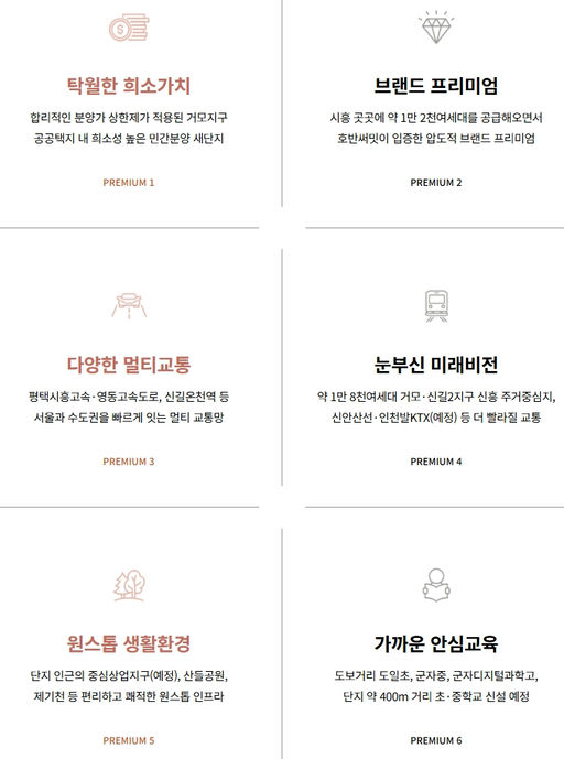 시흥거모  B1 호반써밋 이미지 5