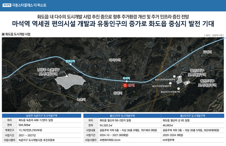 마석역 극동스타클래스 더퍼스트 이미지 10