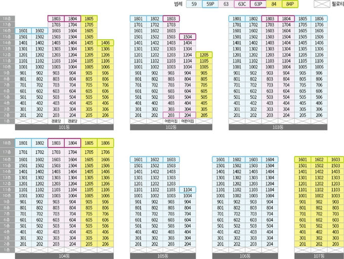 경주 삼부르네상스 더테라스 이미지 9