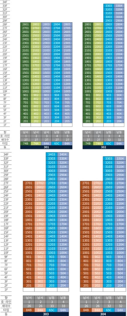 더샵 일산퍼스트월드 3단지 이미지 4