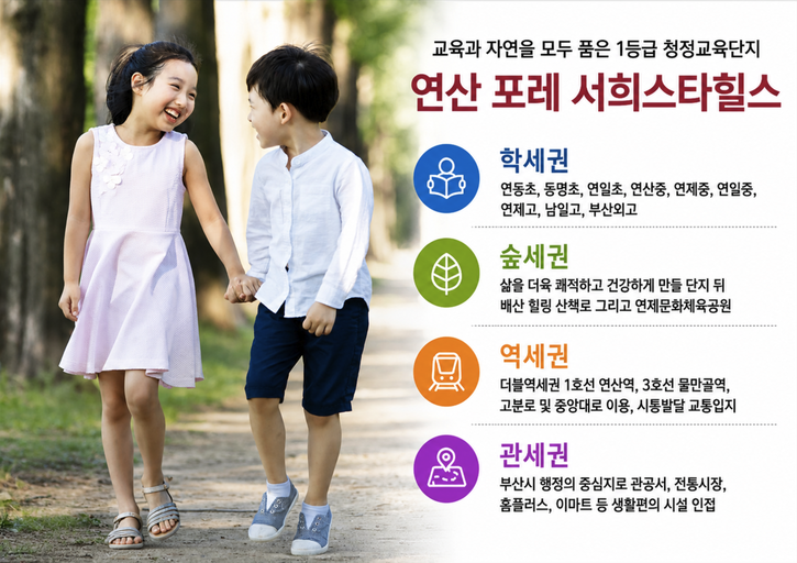 연산포레 서희스타힐스 이미지 3