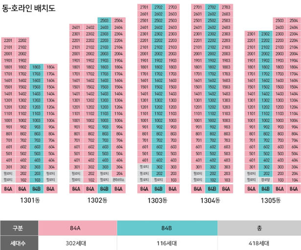 파주 운정신도시 우미 린 더 센텀 이미지 5