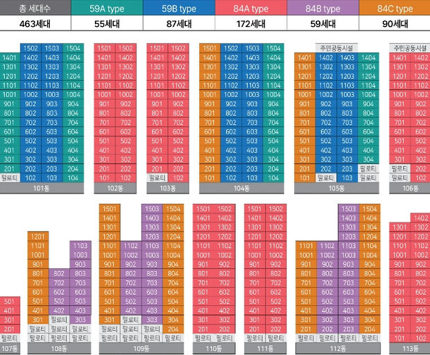 순천 한양립스 파크포레 이미지 5
