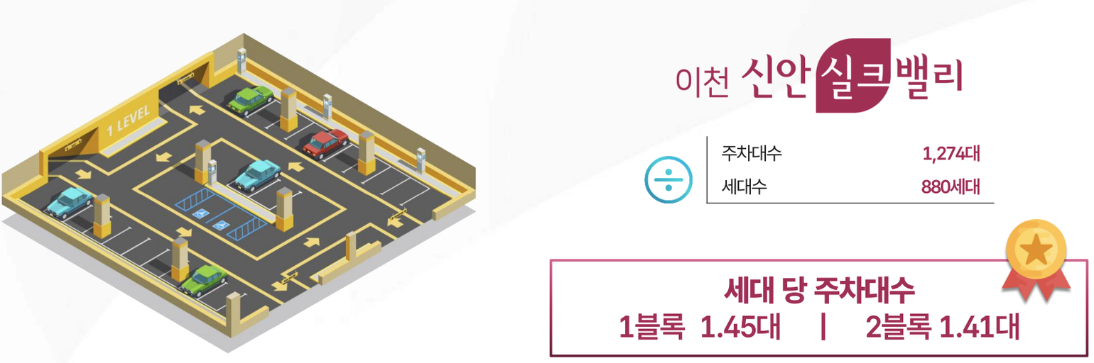 이천 신안실크밸리 2차 이미지 12