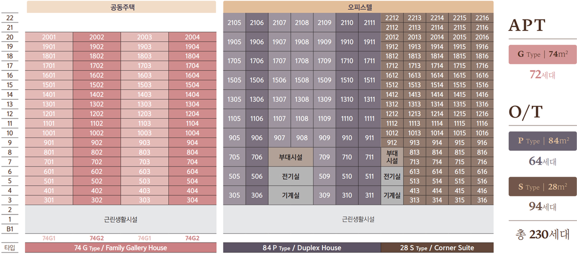 양정 아틀리에 933 이미지 6