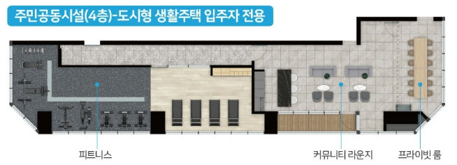 힐스테이트 청량리 메트로블(도시형생활주택) 이미지 6
