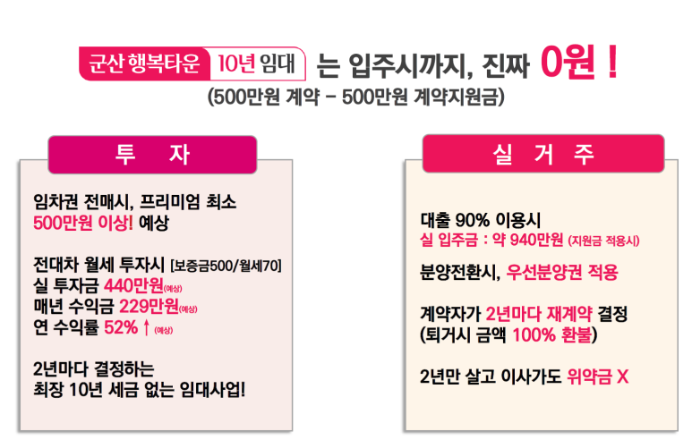 군산 행복타운 이미지 9