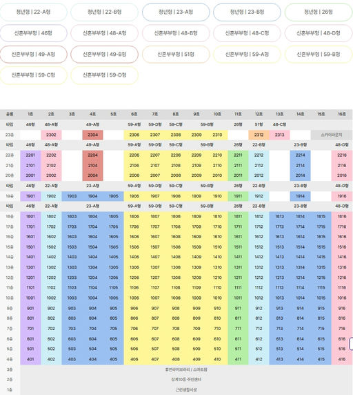 해링턴플레이스 노원 센트럴 이미지 7