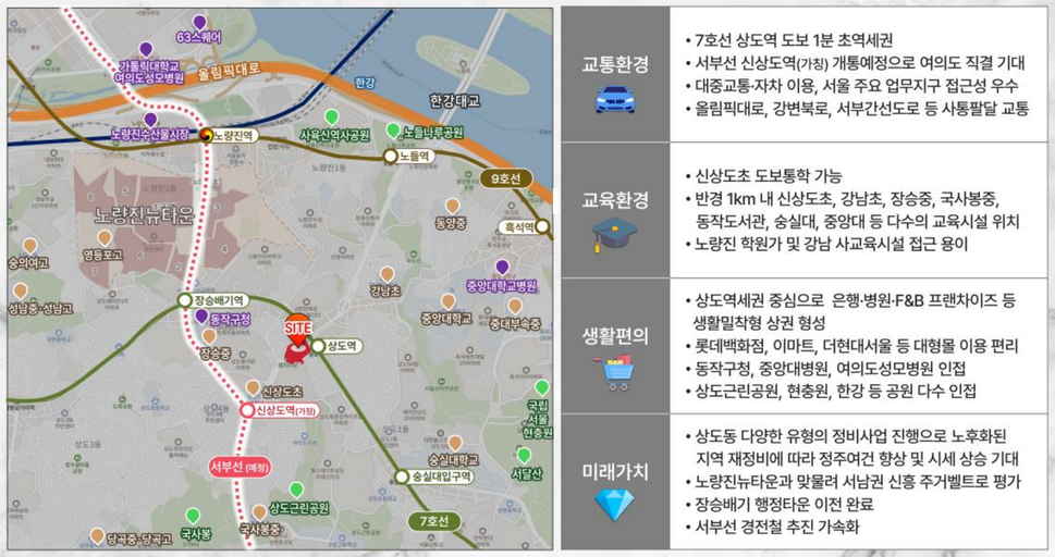 상도역 대우 엑소디움 이미지 3