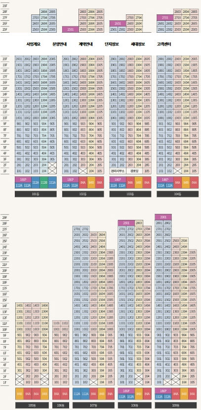 김포 풍무역세권 B5블록 호반써밋 이미지 6