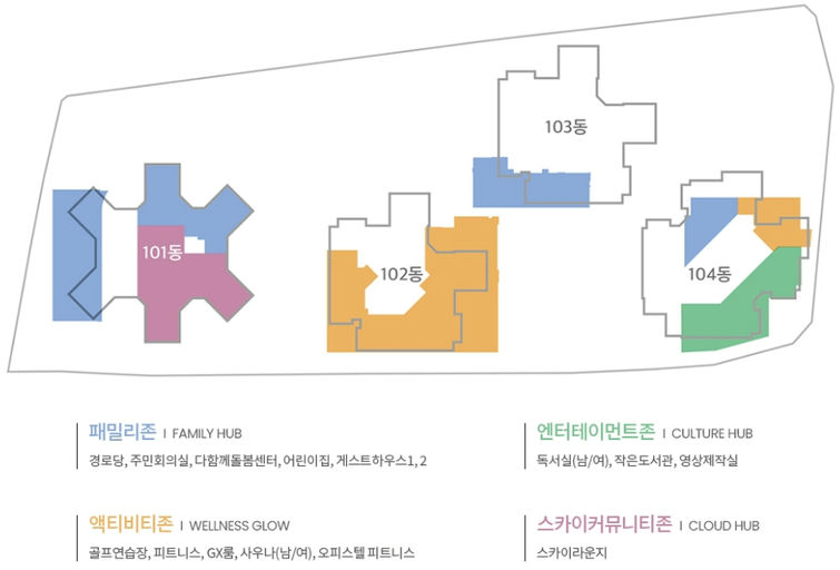 해링턴 스퀘어 리버파크(오피스텔) 이미지 6