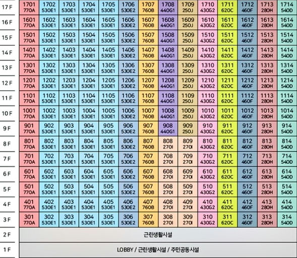 힐스테이트 여의도 파인루체 이미지 5