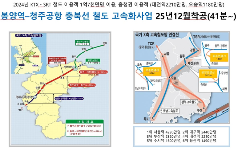 제천 루하스 더카운티 214 이미지 6