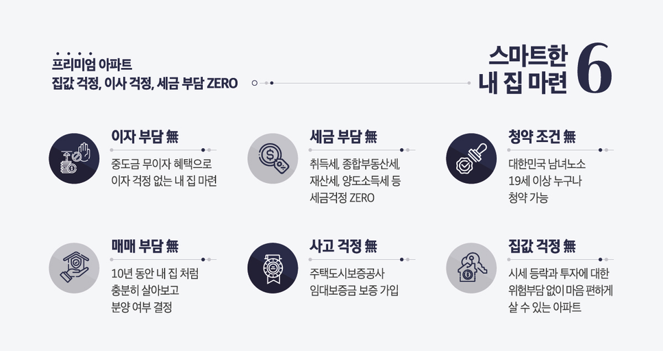 전주완주 대라수 어썸브릿지(오) 이미지 6