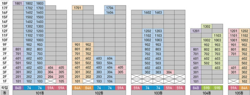 신목동 파라곤 이미지 6